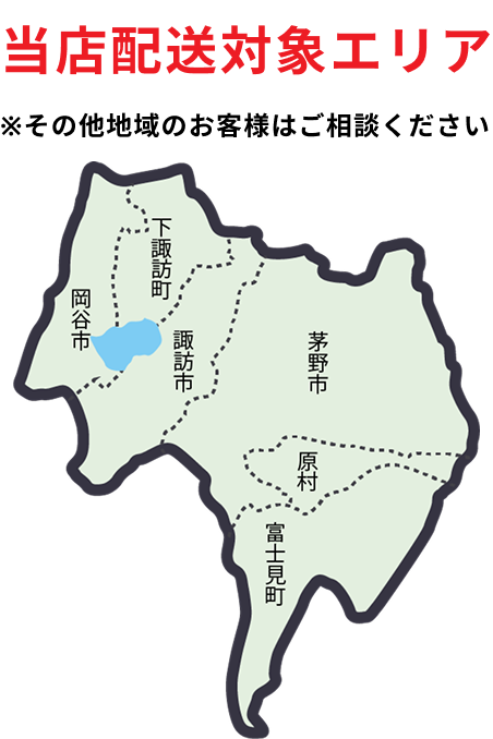 マップ画像