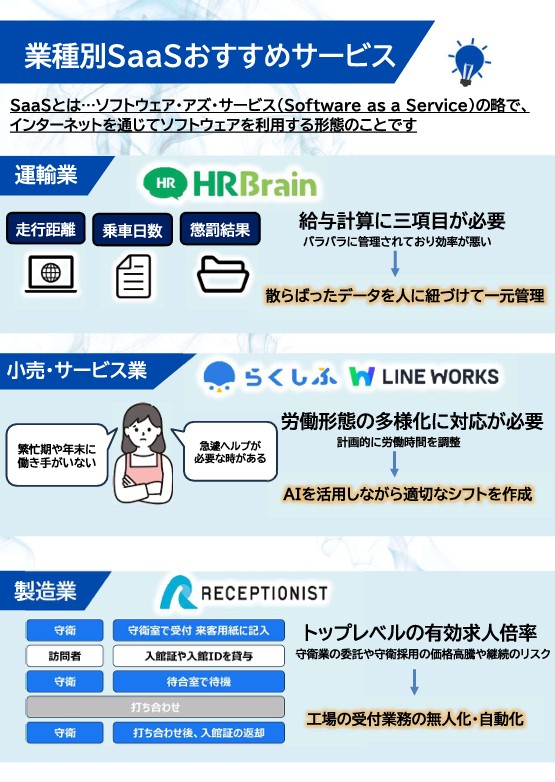 カタログ表紙